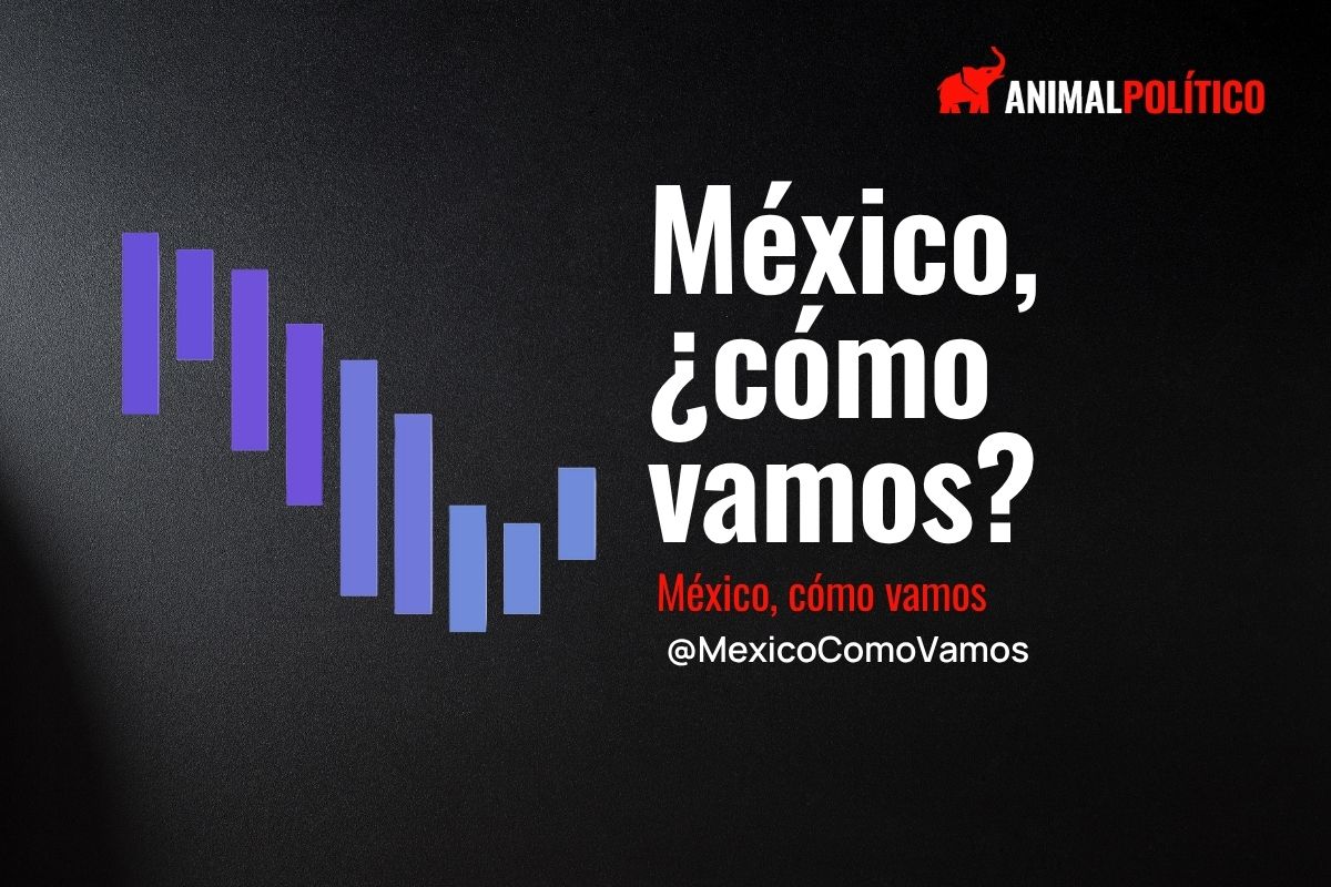 ¿Politizar la salud? El caso de COFEPRIS