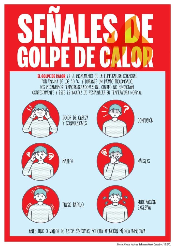 señales golpe de calor