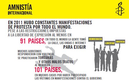“Gobierno mexicano no fue efectivo al atacar violaciones a derechos humanos”: AI en su informe 2012