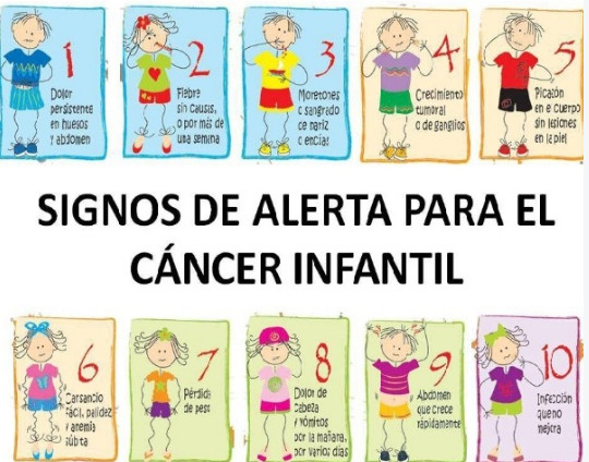 Infografía: Al año, mueren 90 mil niños por cáncer