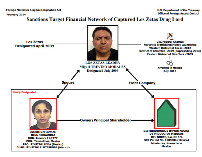 Esposa del Z-40 de las más buscadas por EU