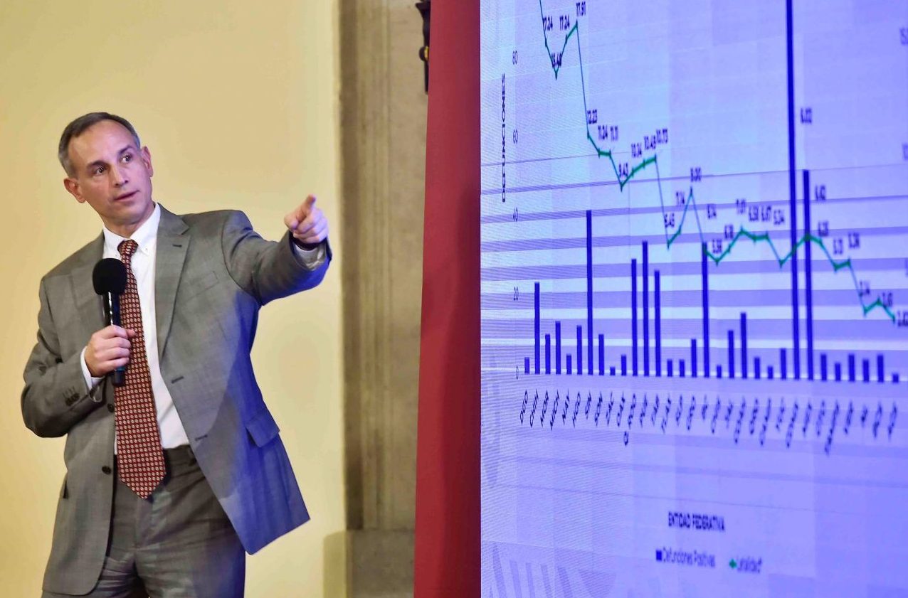 TV Azteca llama a no escuchar a López-Gatell; AMLO pide seguir recomendaciones