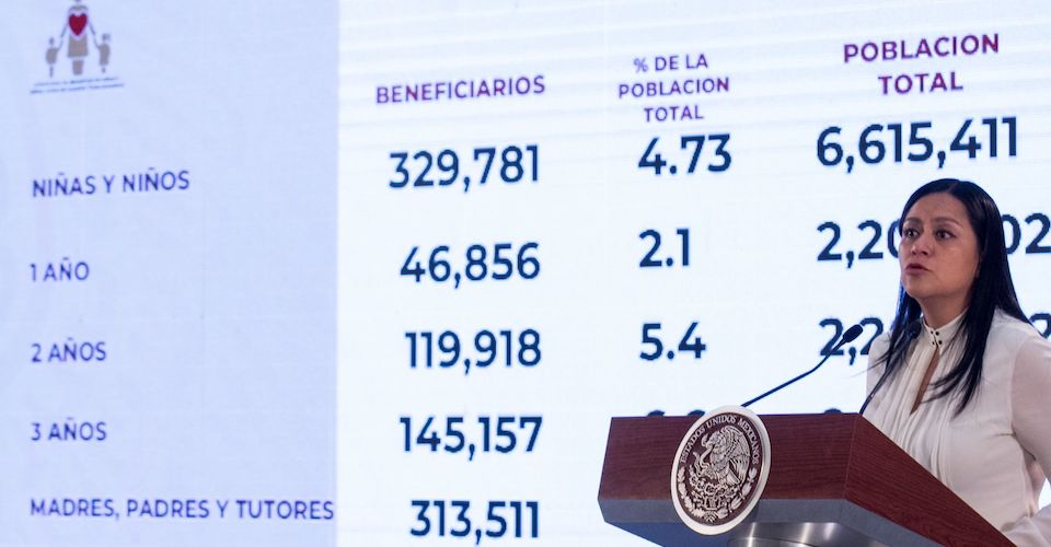 Nueva secretaria de Bienestar avaló cancelar estancias sin probar corrupción