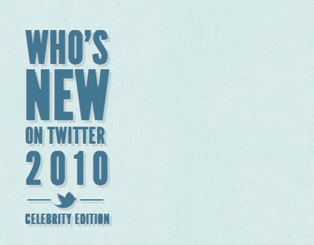 2010, el año de Twitter