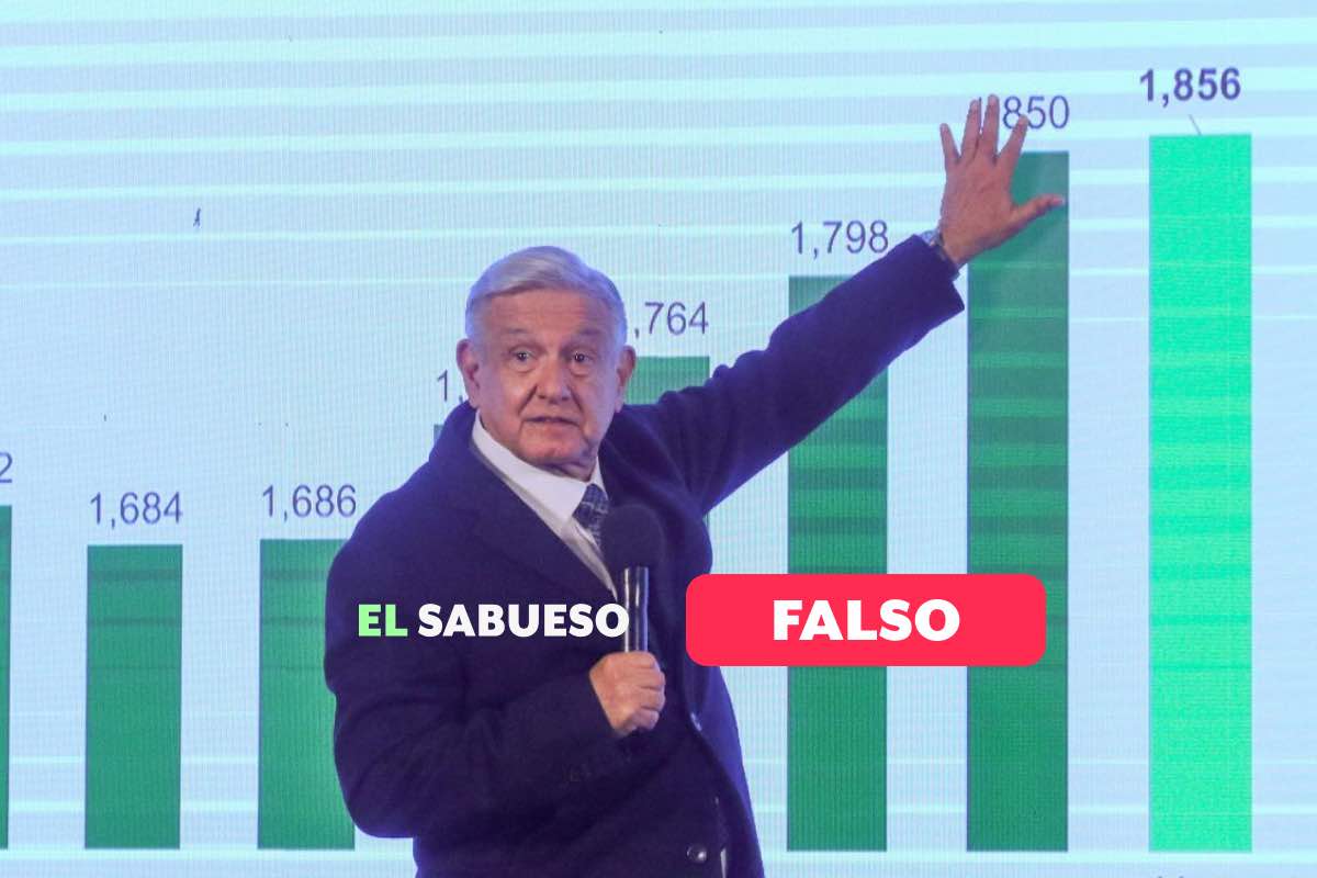 Falso que México ya produce el 90% de la gasolina que consume, como afirma AMLO