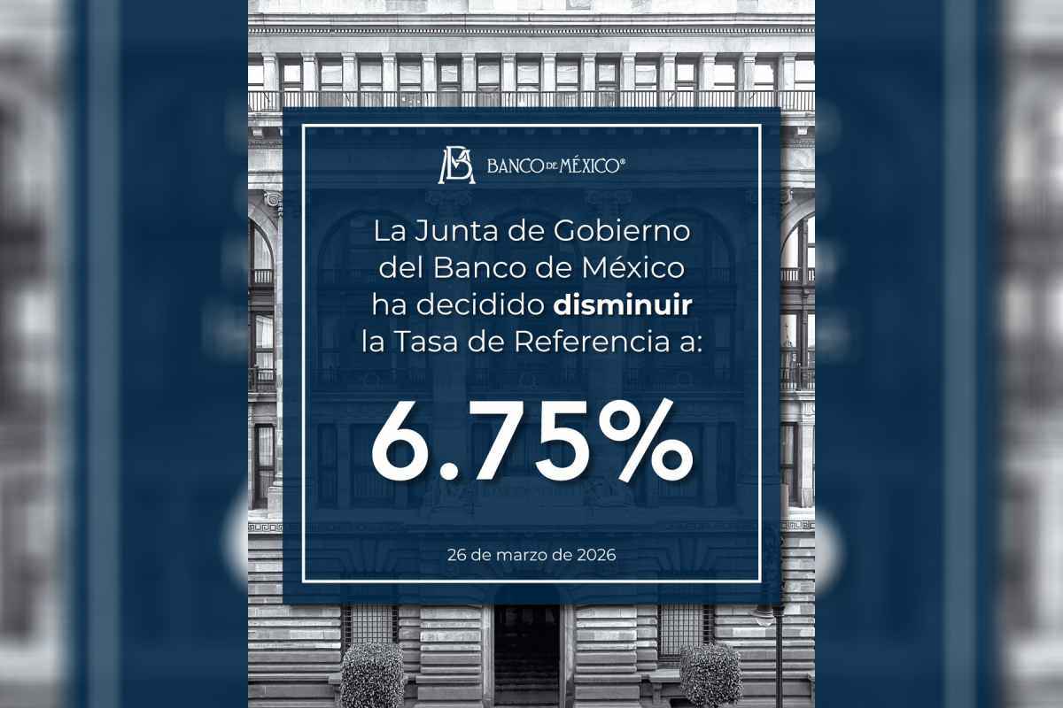 Banco de México reduce tasa de interés a 6.75 % ante riesgos globales