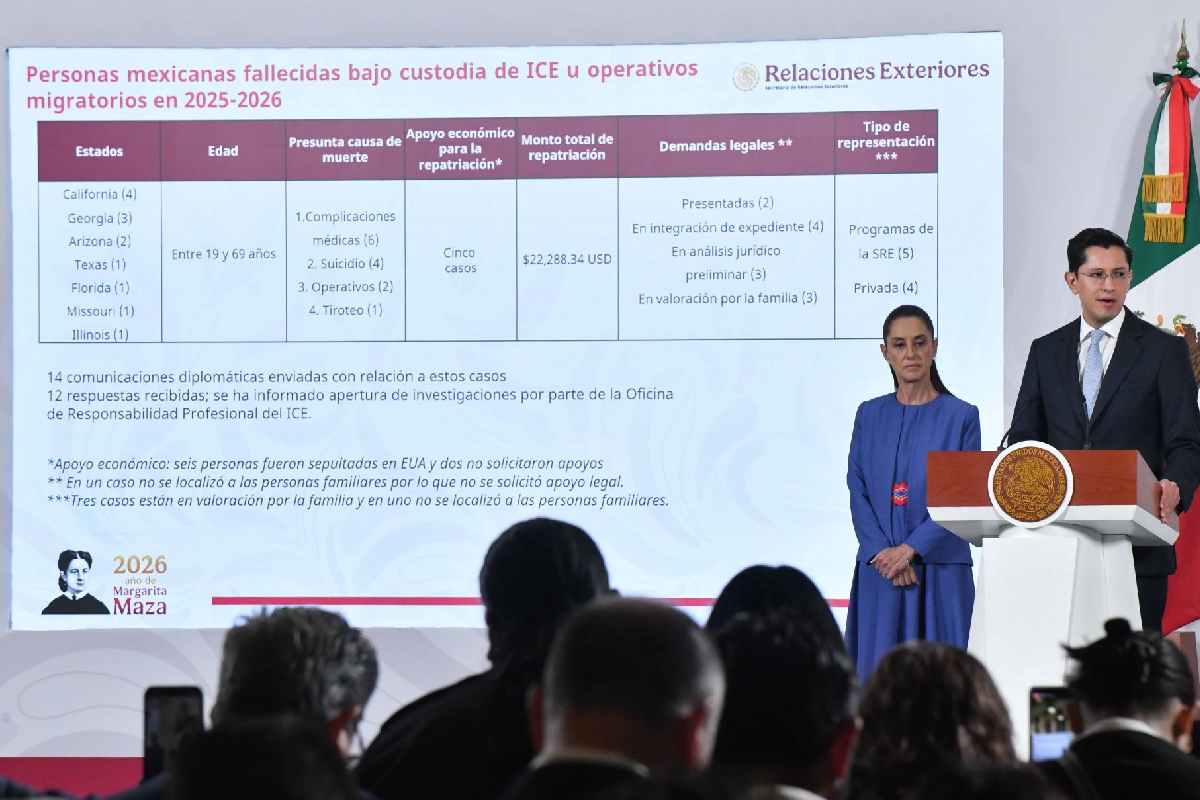 Crónica Sheinbaum 25 de marzo