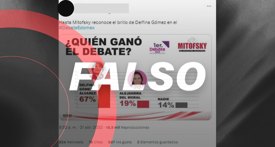Encuestadora Mitofsky no midió quien ganó el debate del Edomex
