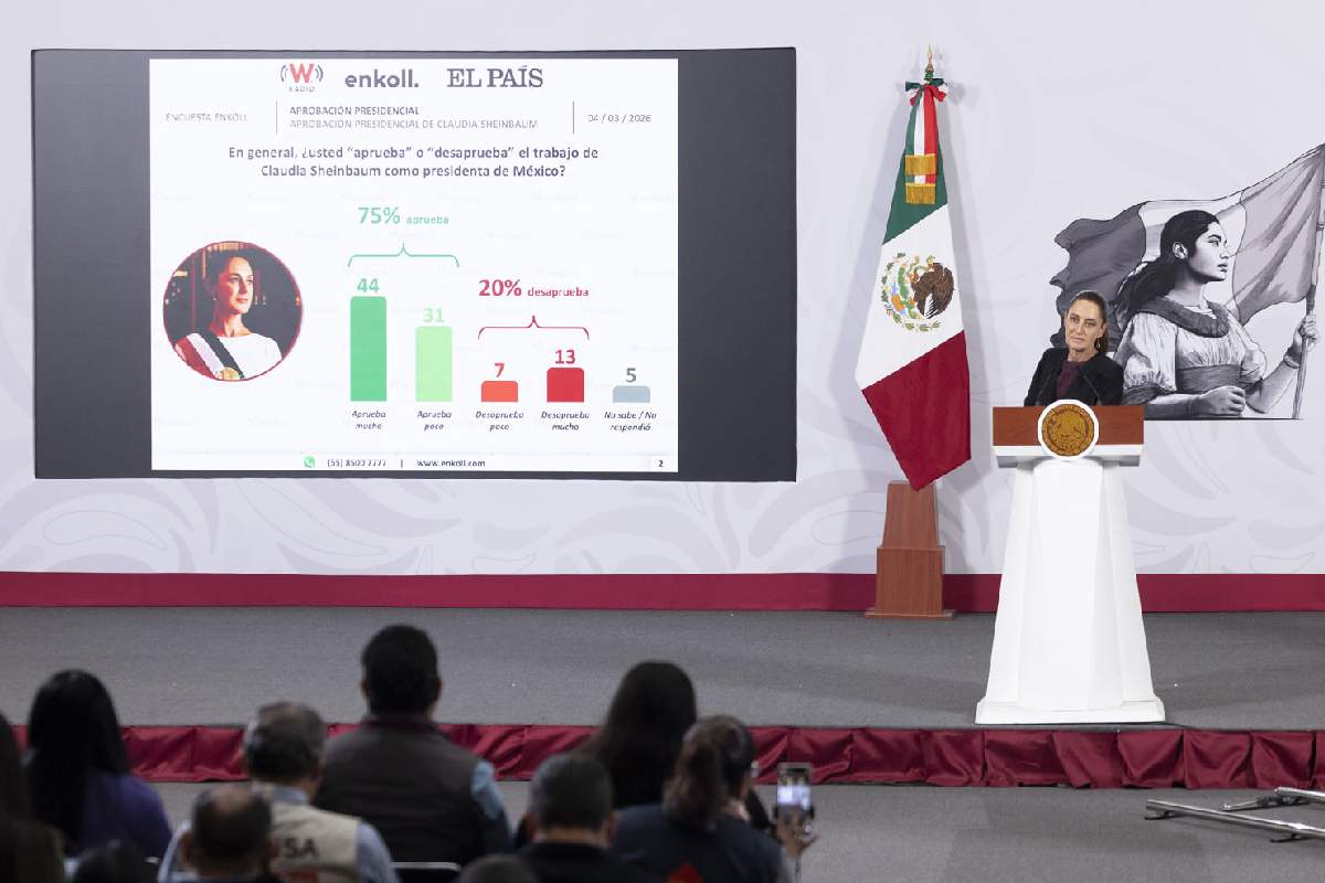 Sheinbaum encuesta reforma electoral