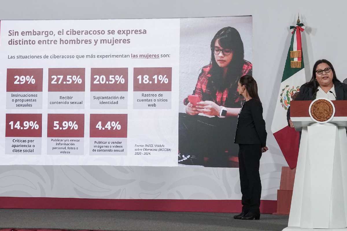 Sheinbaum firma acuerdo con Google, Meta y TikTok para combatir violencia digital; “es un primer paso”, reconoce Olimpia Coral