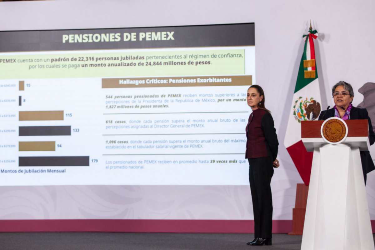 Sheinbaum pensiones