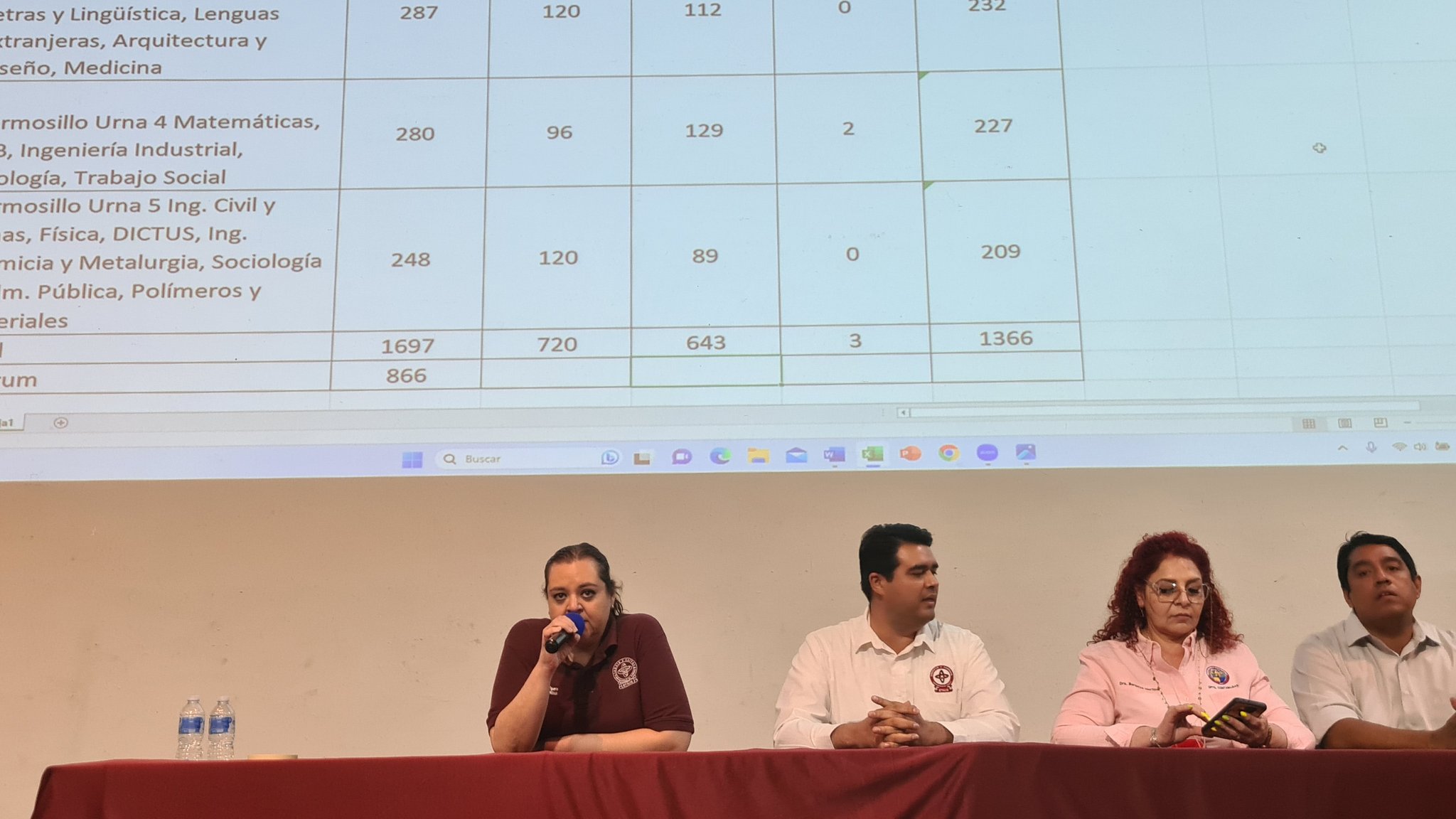 Universidad de Sonora a huelga: sindicato pide mejores condiciones laborales