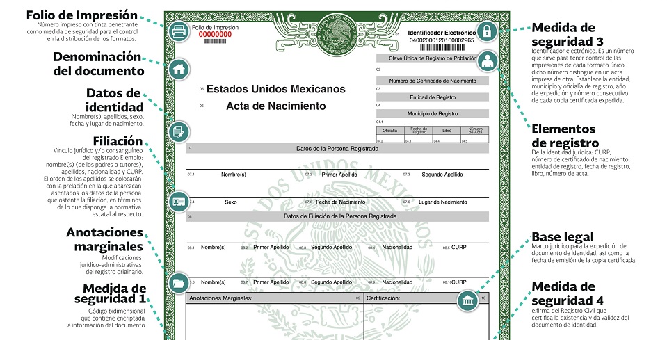 ¿Quieres una copia certificada de tu acta de nacimiento? Obtenla por...