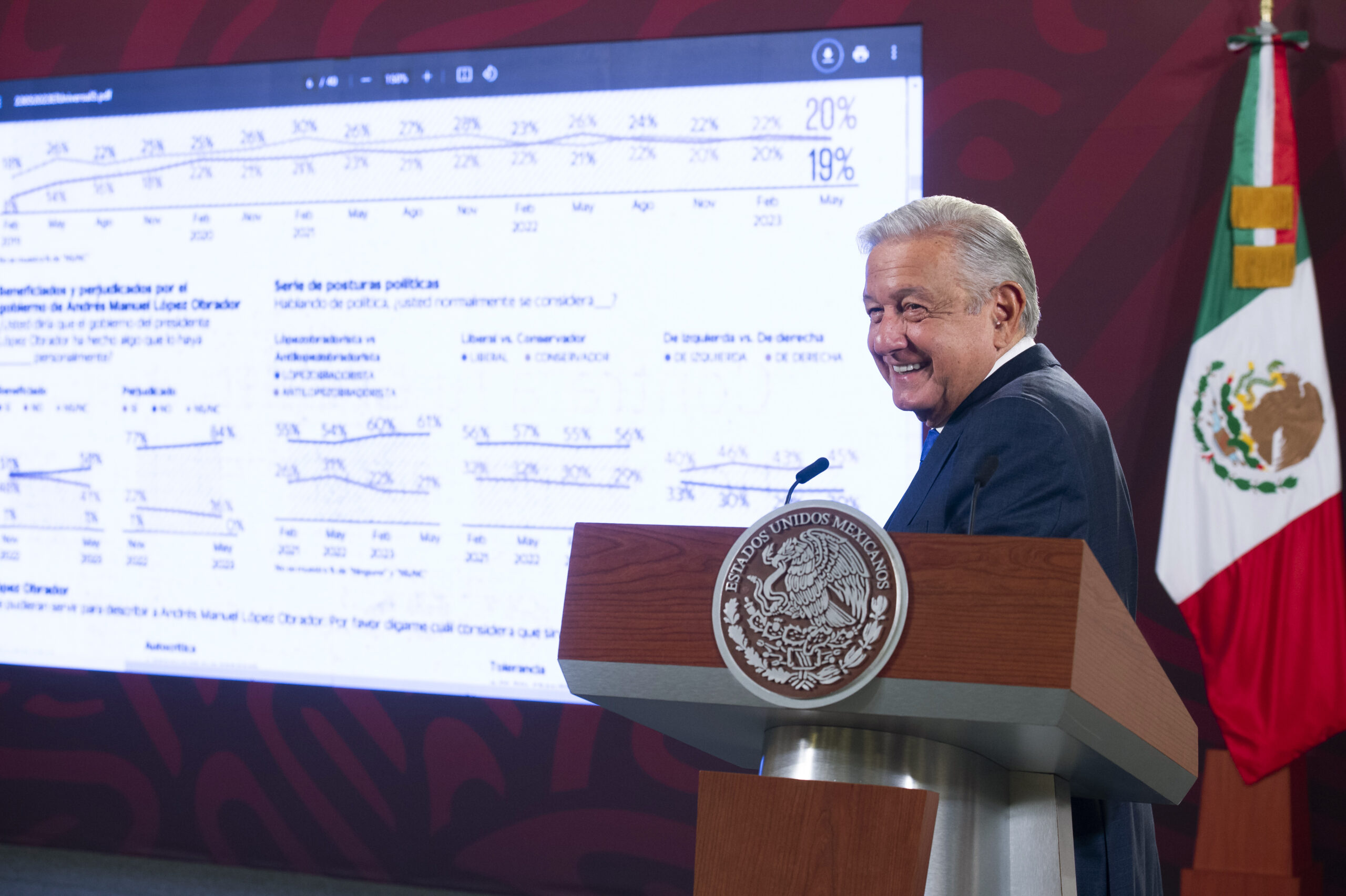 AMLO analiza compra de Banamex en caso de que Grupo México se desista de la operación 