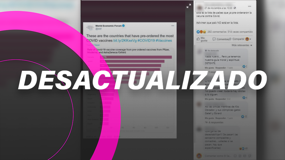 México sí está en la lista de países con pre-compras de la vacuna COVID