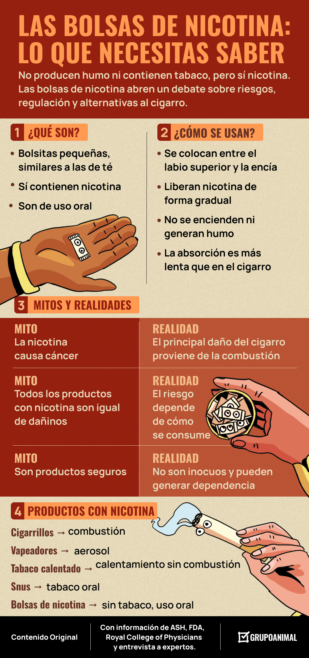 bolsas-nicotina-mexico-que-son-como-funcionan