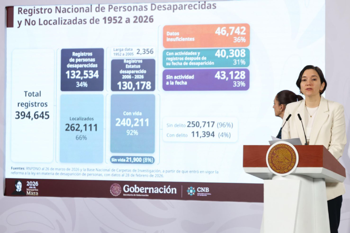 Gobierno "minimiza dimensión de crisis" con cifras sobre desaparecidos: Centro Prodh