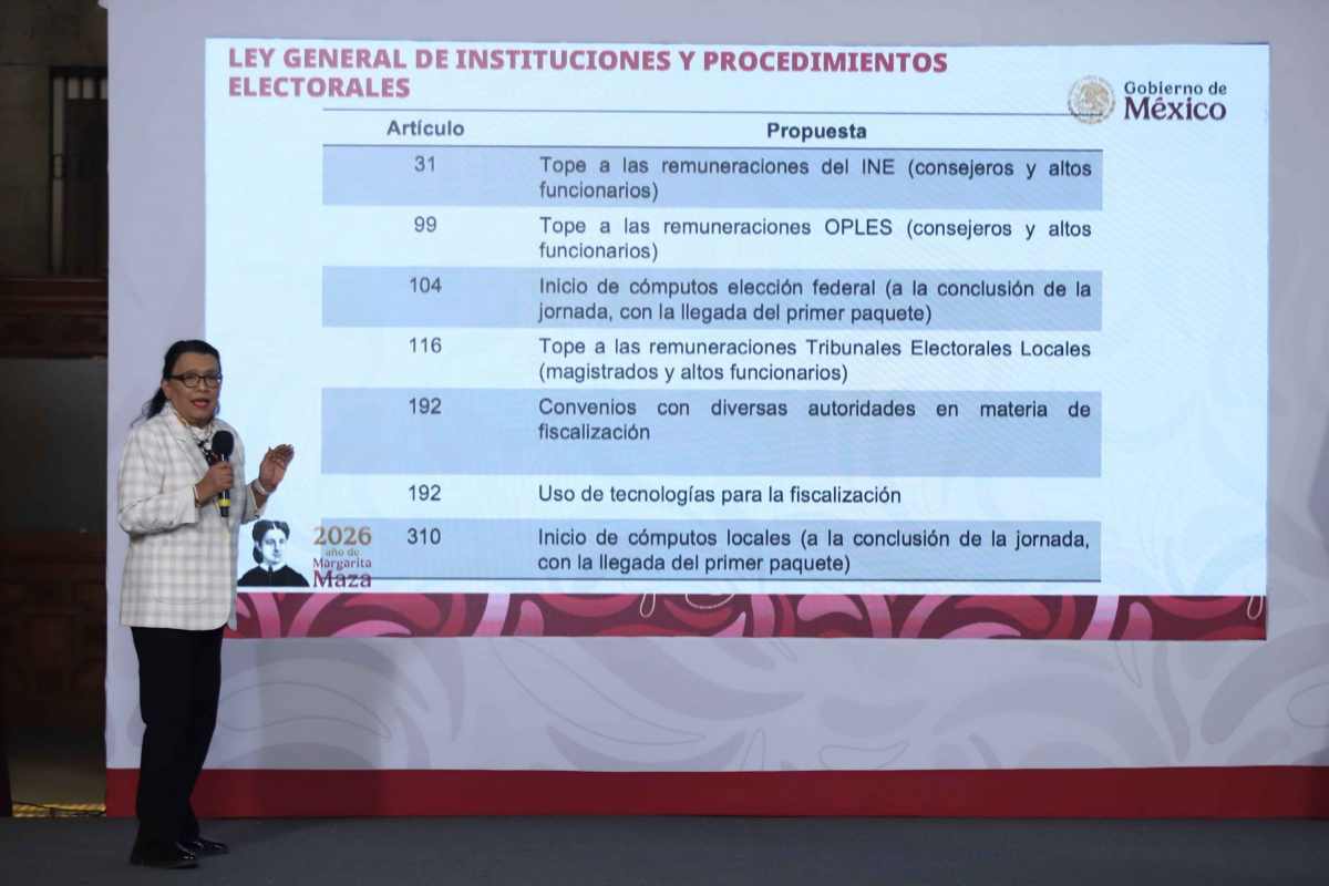 en qué consiste plan B electoral