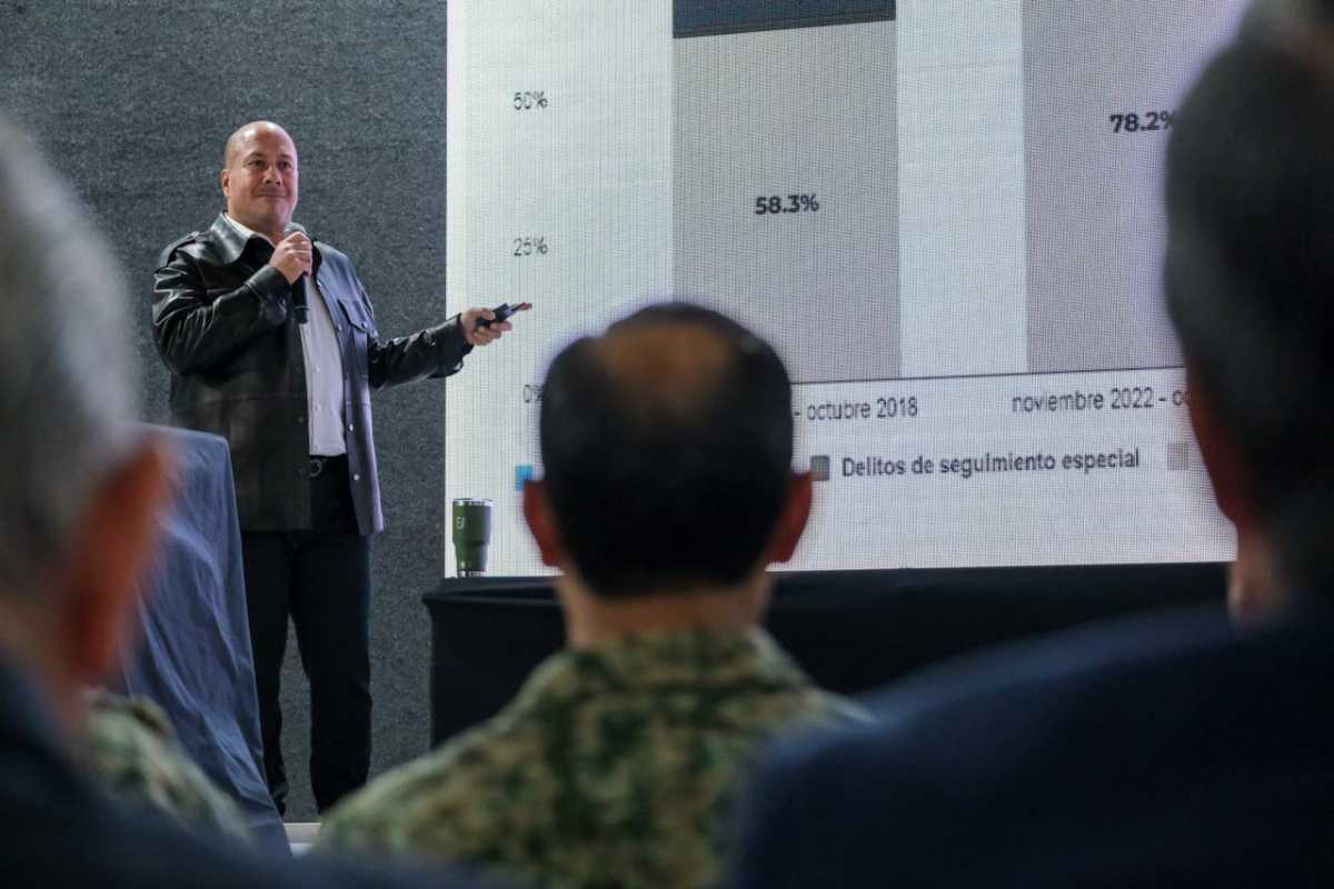 Delitos disminuyen 60% en Jalisco; Enrique Alfaro destaca “mejor momento en seguridad”