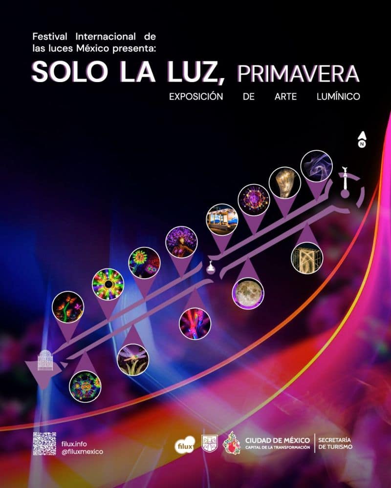 filux 2026 reforma cdmx