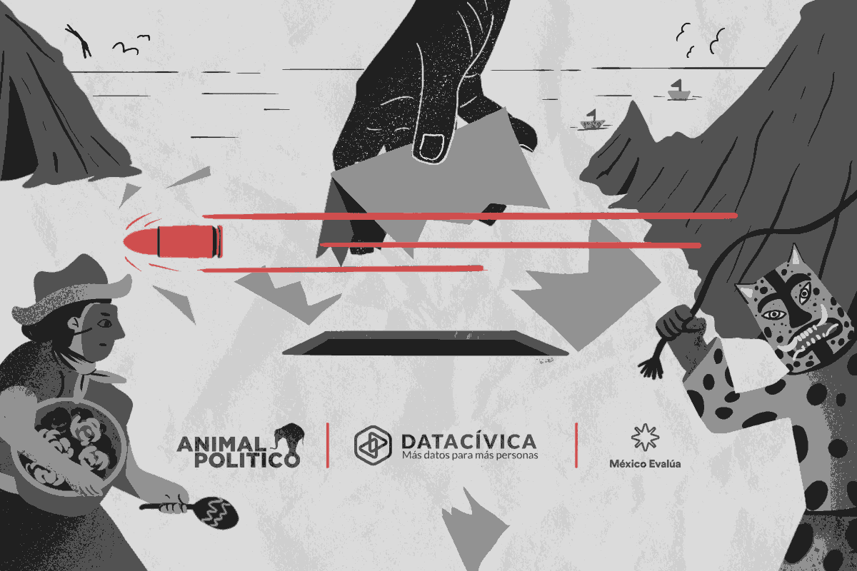 Votar entre balas: “La democracia en Guerrero está secuestrada por el narco”