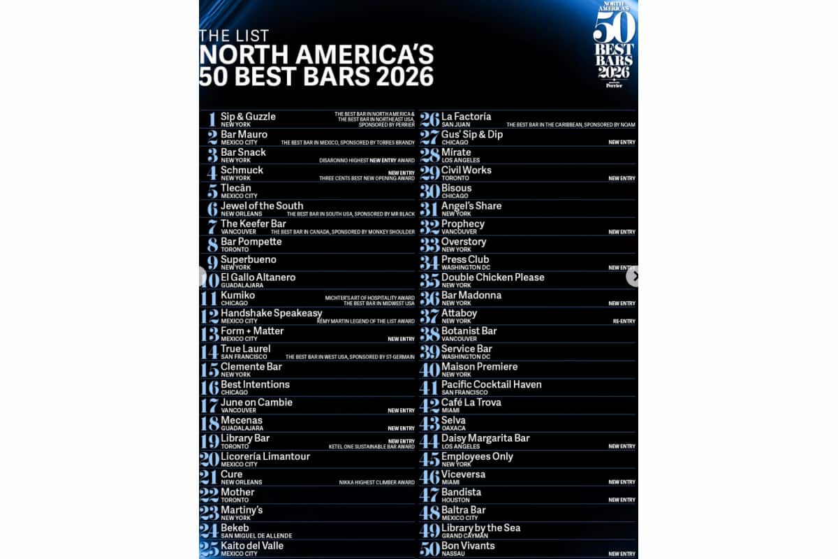 50 mejores bares de Norteamérica lista