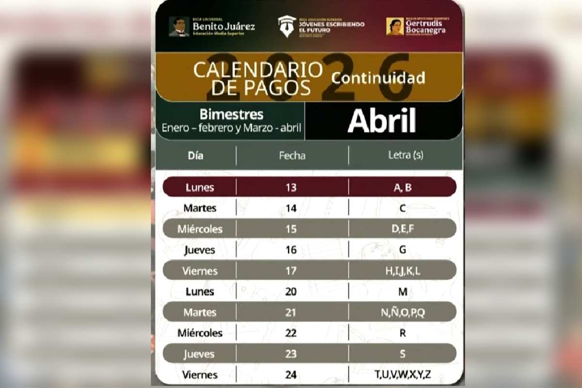 Calendario pago beca benito juarez jovenes escribiendo el futuro