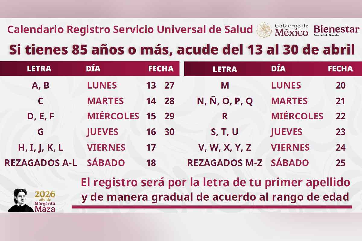 Calendario registro servicio universal salud