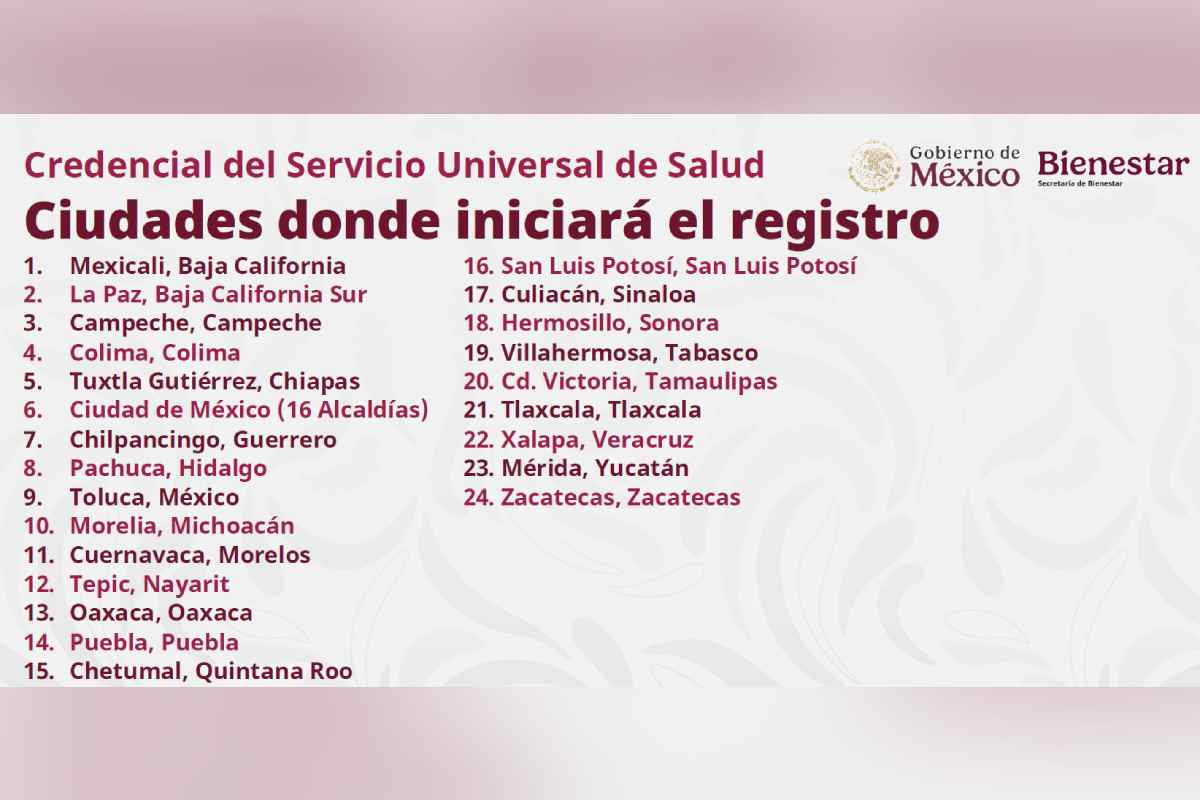 Ciudades donde iniciará el registro del sistema universal de salud