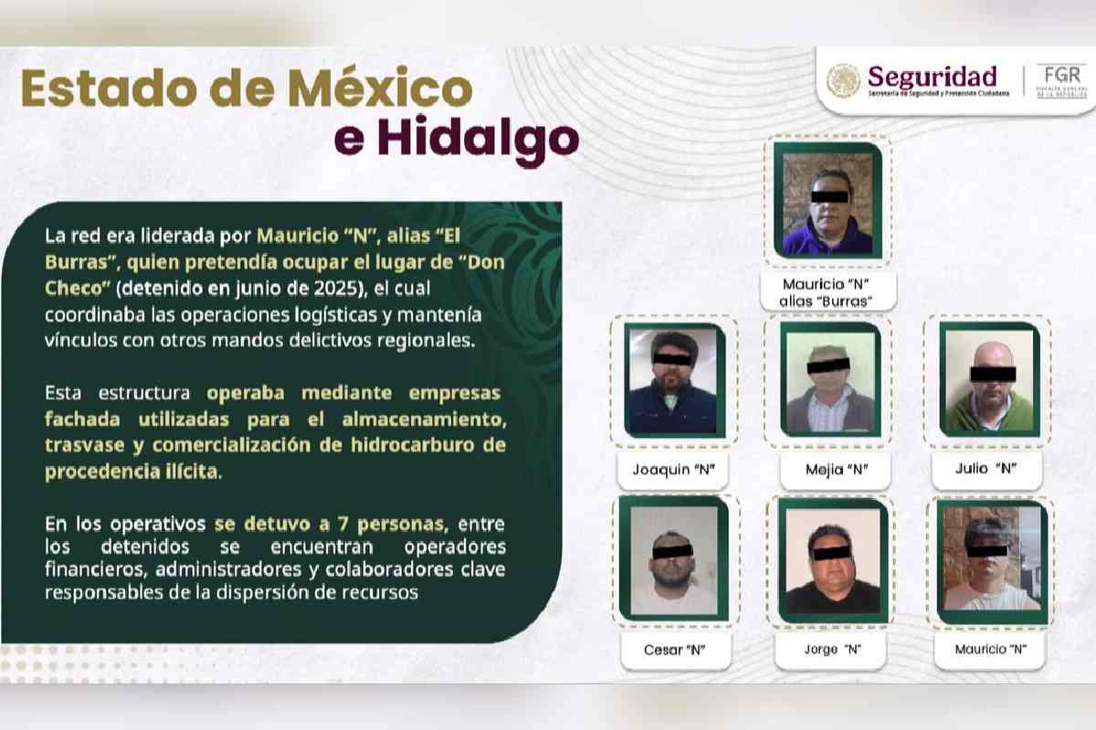Desmantelan red de huachicol e identifican empresas fantasmasDesmantelan red de huachicol e identifican empresas fantasmas
