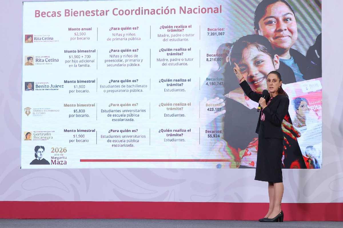 Gobierno proyecta 129.5 millones de becas para estudiantes hacia 2030; busca reducir deserción