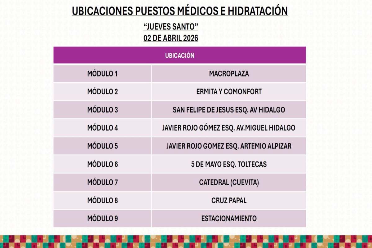 Semana Santa en Iztapalapa: calles cerradas, rutas y horarios por Viacrucis 