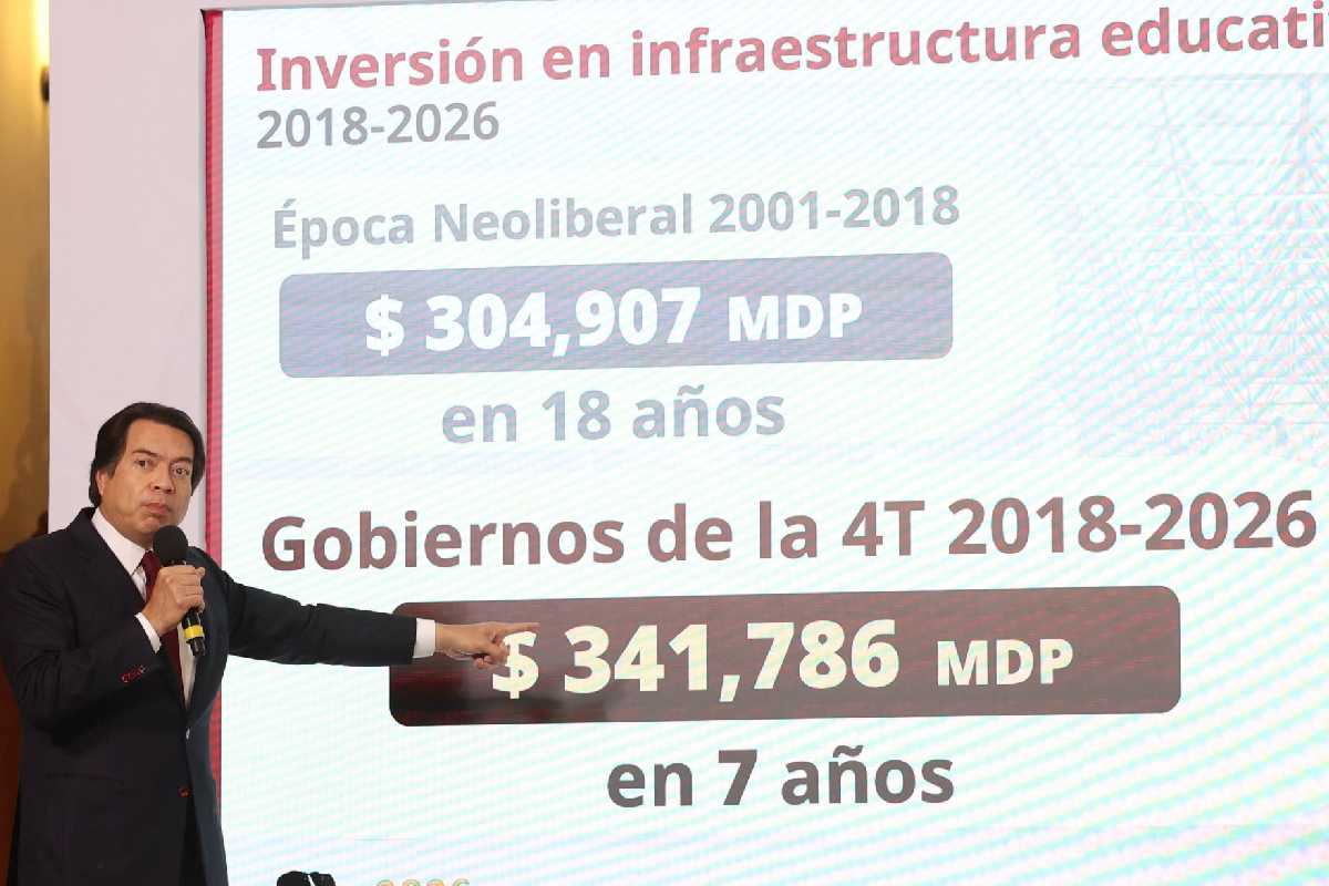 Sheinbaum prevé inversión de 350 mil mdp en infraestructura educativa al cierre de su sexenio