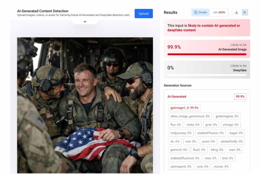 Fuente: resultados de la herramienta Hive Moderation.