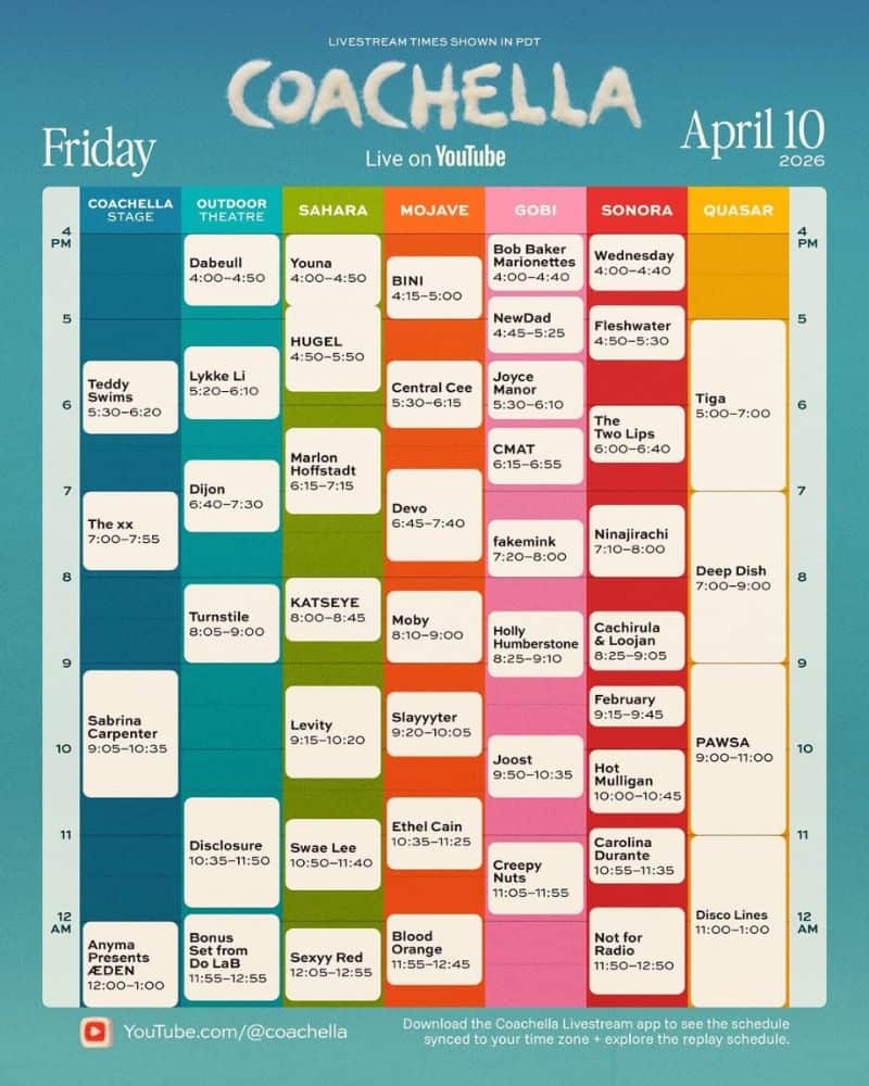 Horarios de transmisión de Coachella 2026 por YouTube para el viernes 10 de abril.