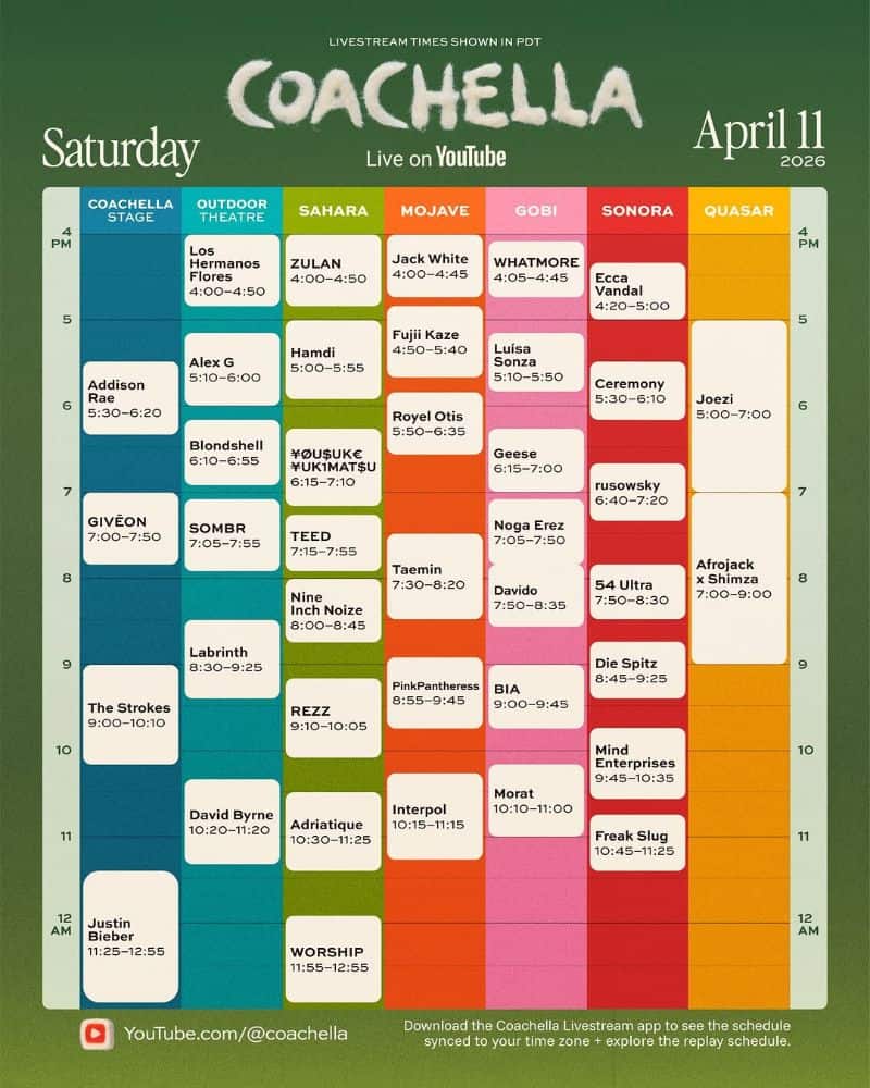 Horarios de transmisión de Coachella 2026 por YouTube para el sábado 11 de abril.