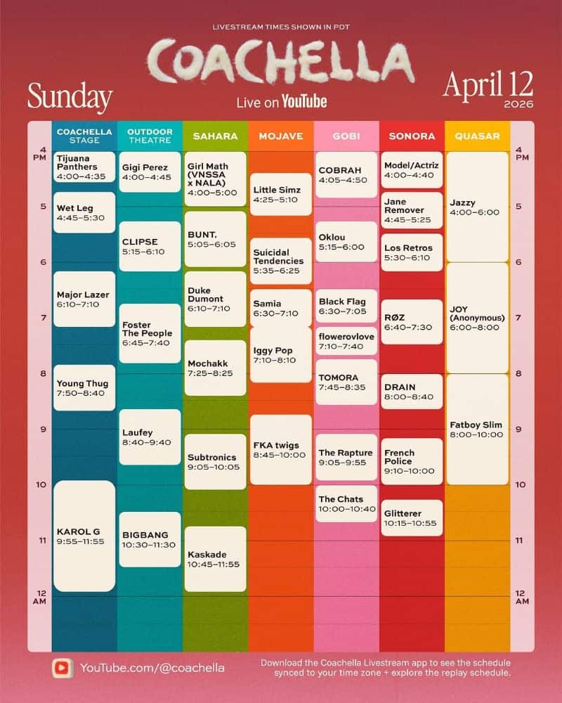 Horarios de transmisión de Coachella 2026 por YouTube para el domingo 12 de abril.