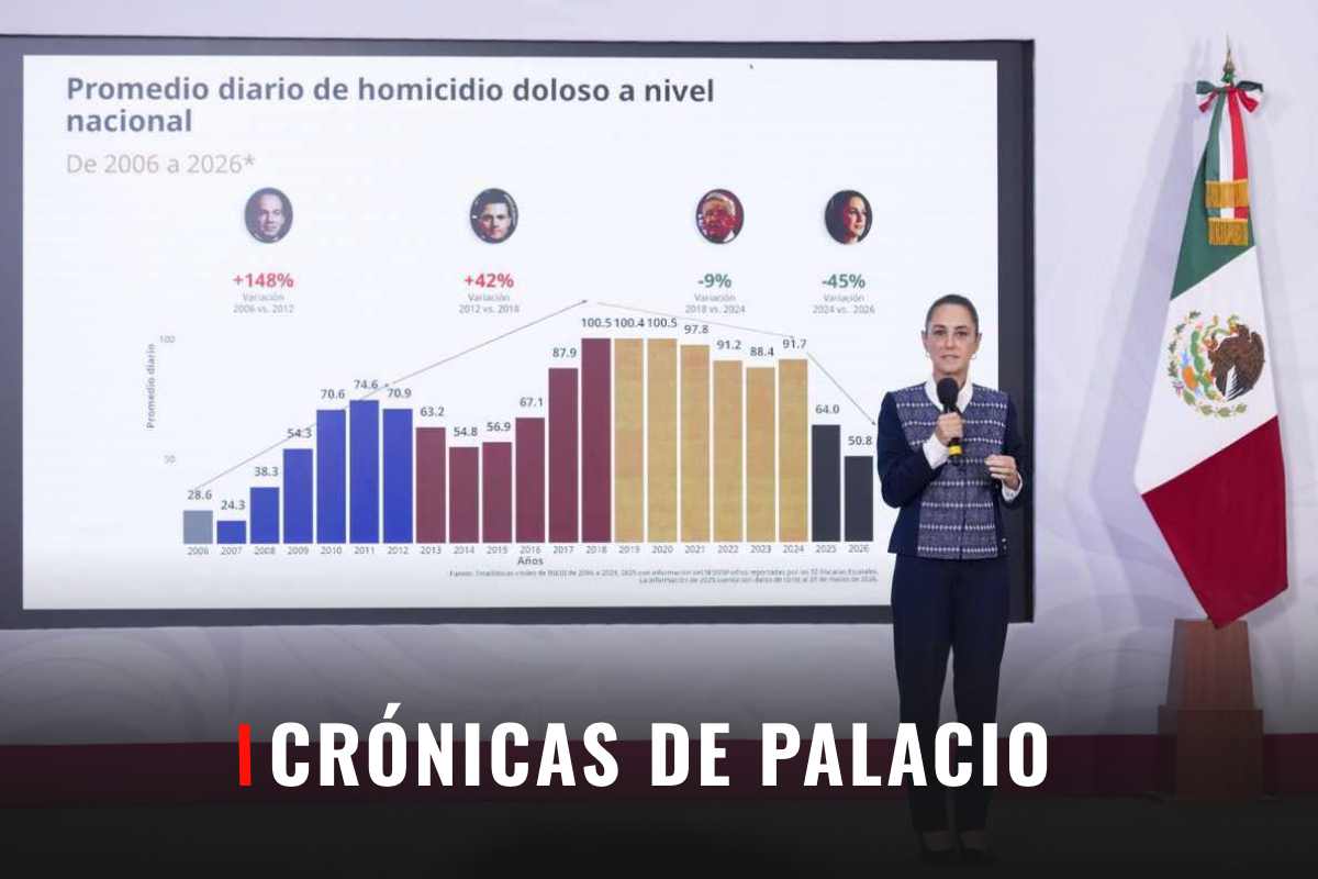 “Ellos no duermen, por la seguridad de los mexicanos”