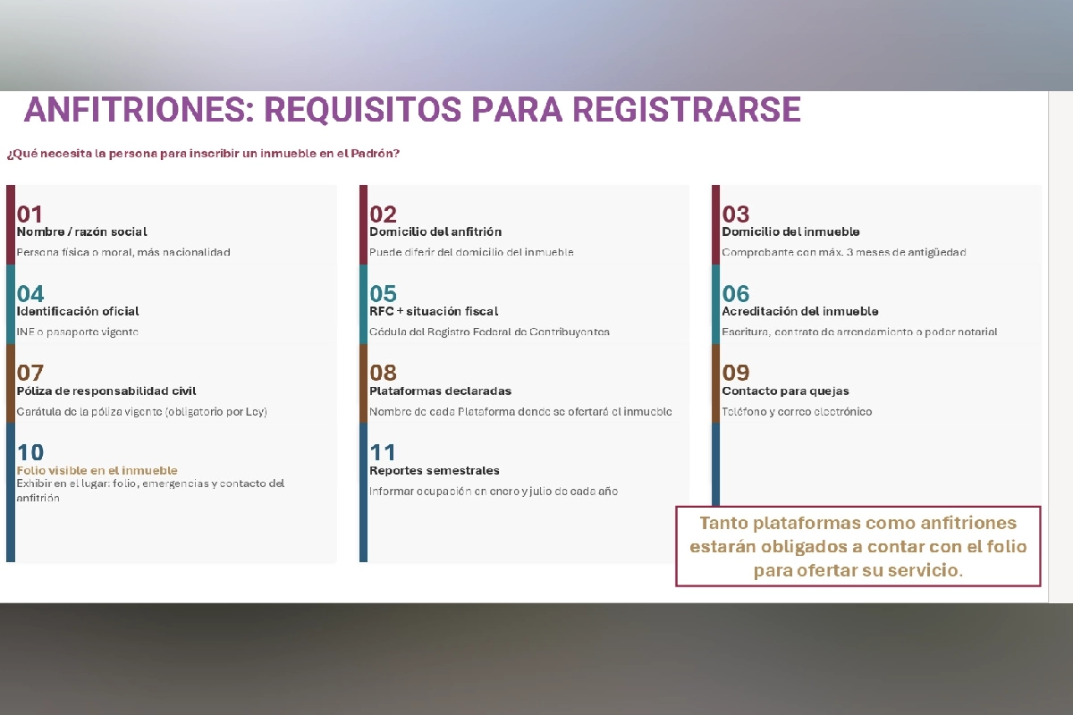 CDMX pone en marcha sistema para regular rentas temporales y plataformas como Airbnb