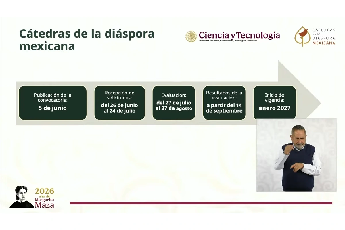 Calendario presentado en la conferencia de prensa matutina | Foto: Captura de pantalla