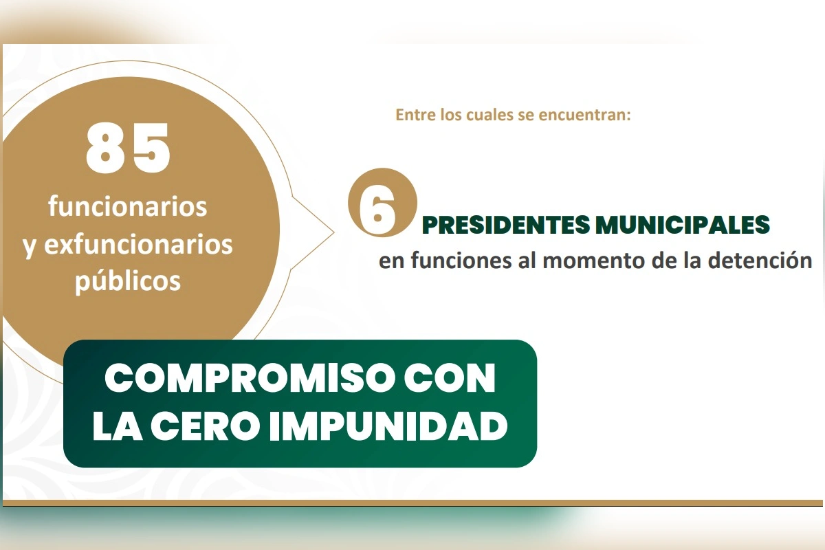 Detención de alcaldes entre los 85 funcionarios capturados