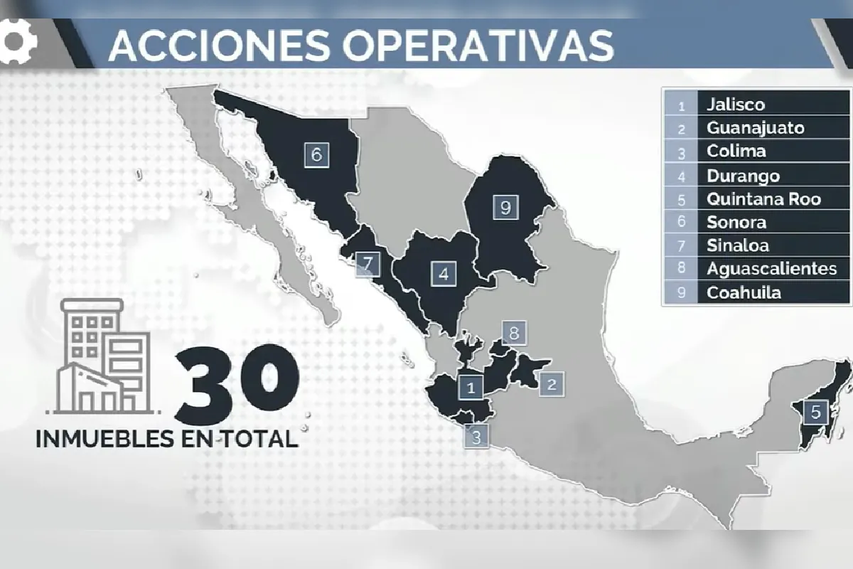 Detienen a ocho personas ligadas a red de evasión fiscal “El Caballito”; aseguran 11 inmuebles