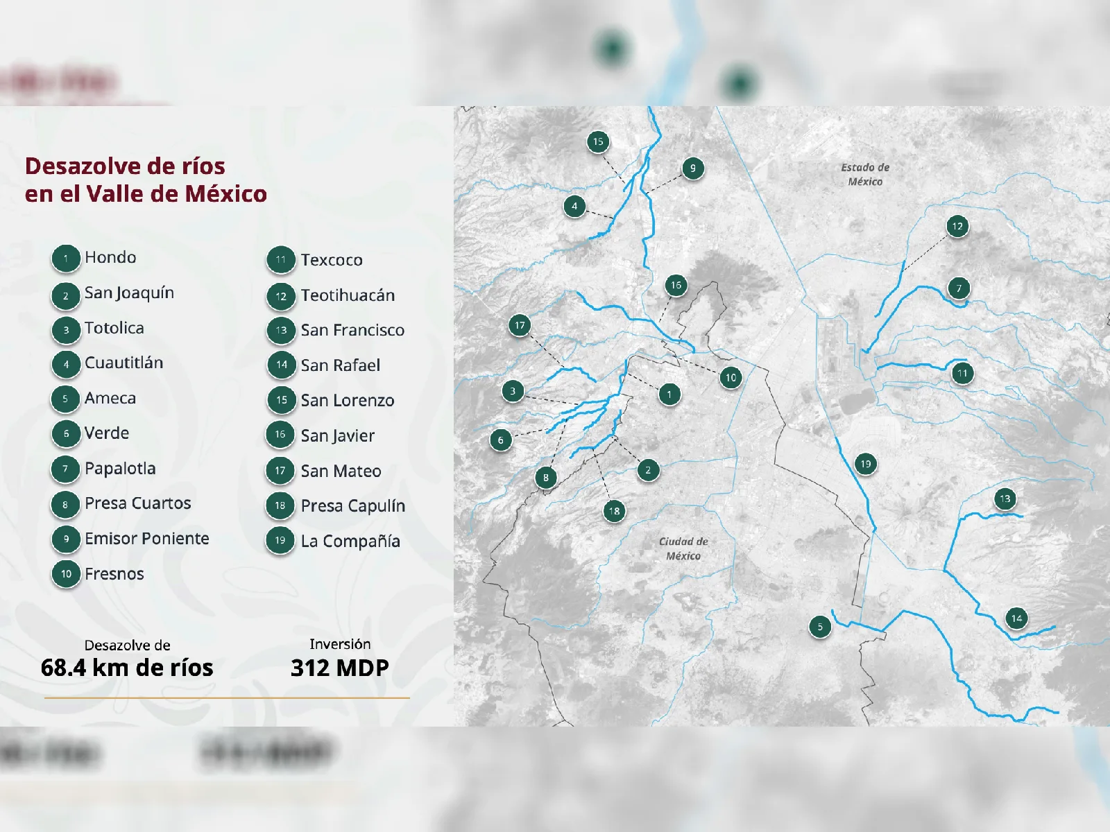 Invierten 300 mdp en obras de drenaje para reducir inundaciones en el Valle de México
