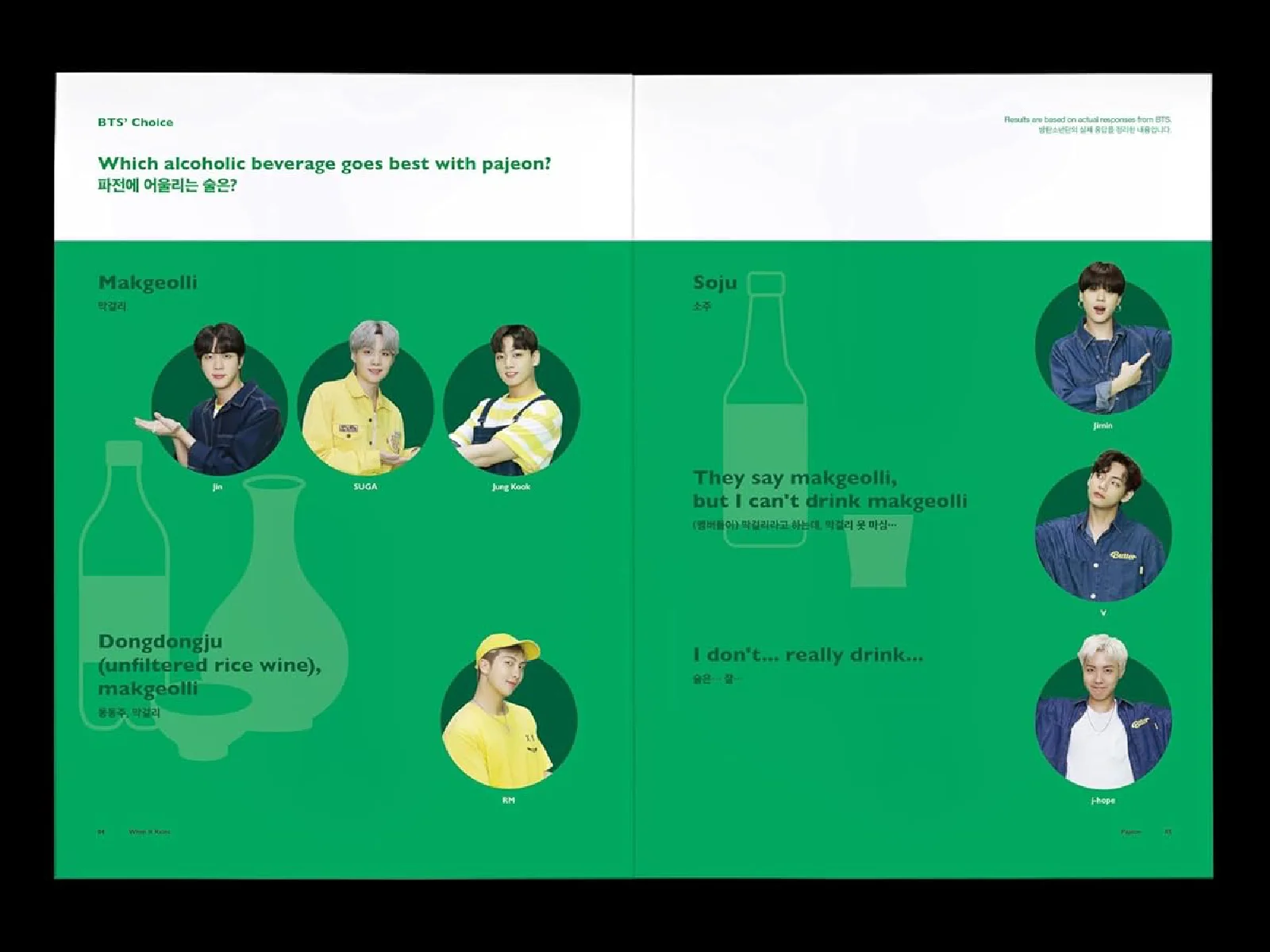 interior de libro de recetas de cocina de BTS