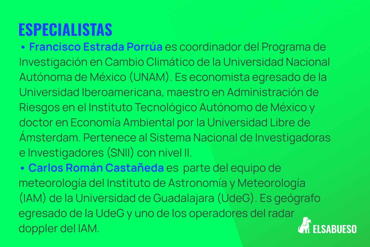 Los modelos apuntan a un posible evento de intensidad muy fuerte del fenómeno de El Niño este año, pero especialistas llaman a no caer en el alarmismo, aunque sí tomar las medidas necesarias de precaución.