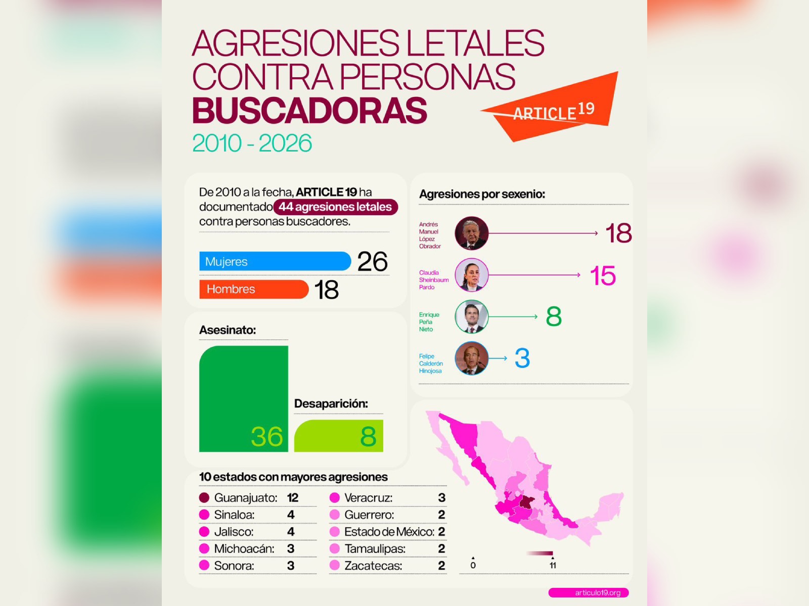 asesinan-madre-buscadora-hija-guanajuato-animal-politico-7