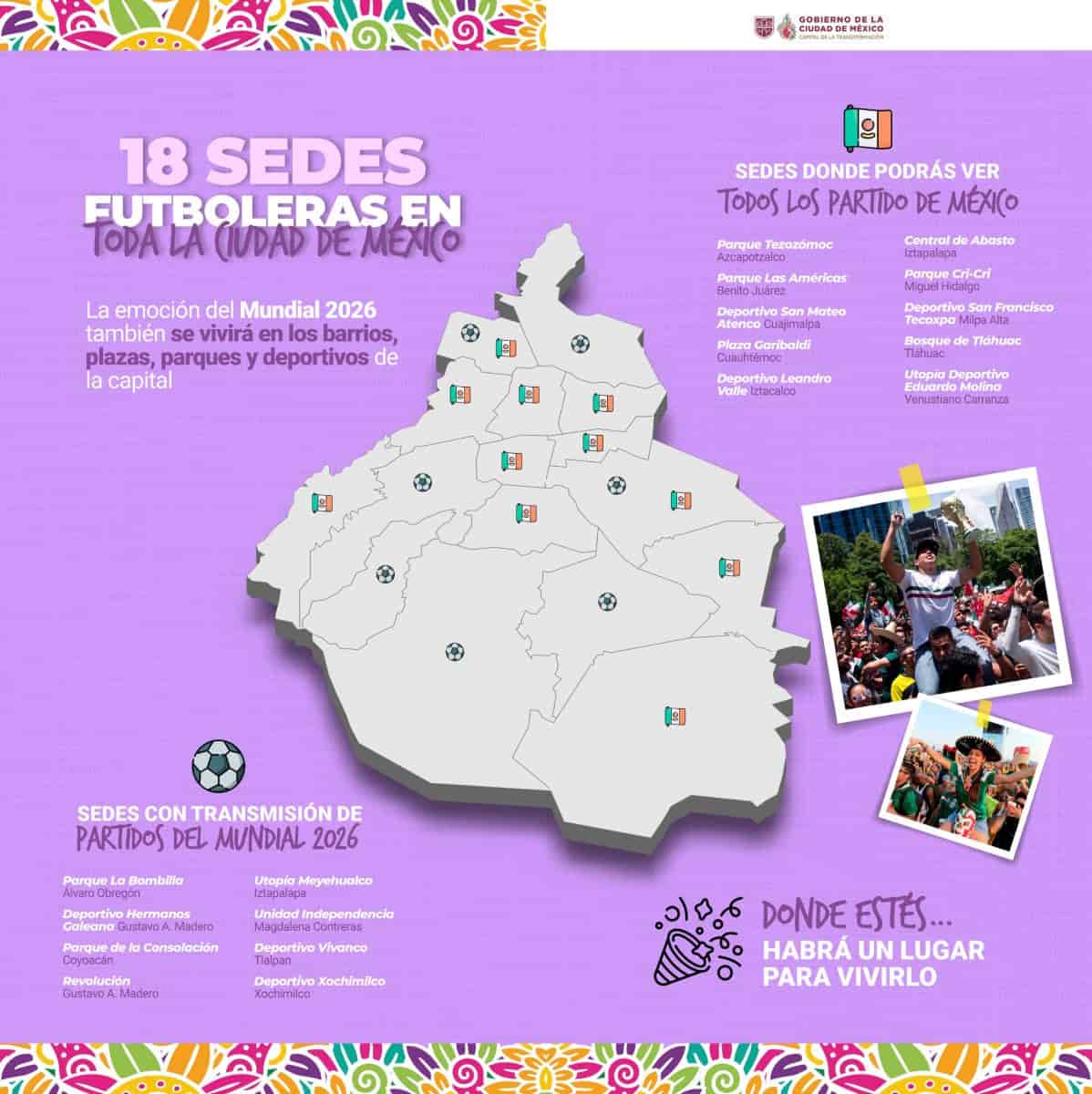 donde ver todos partidos mundial 2026
