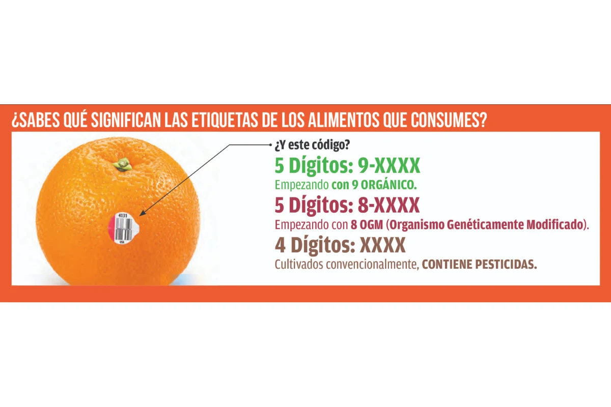 Una naranja acompañada de códigos de las etiquetas en las frutas y vegetales