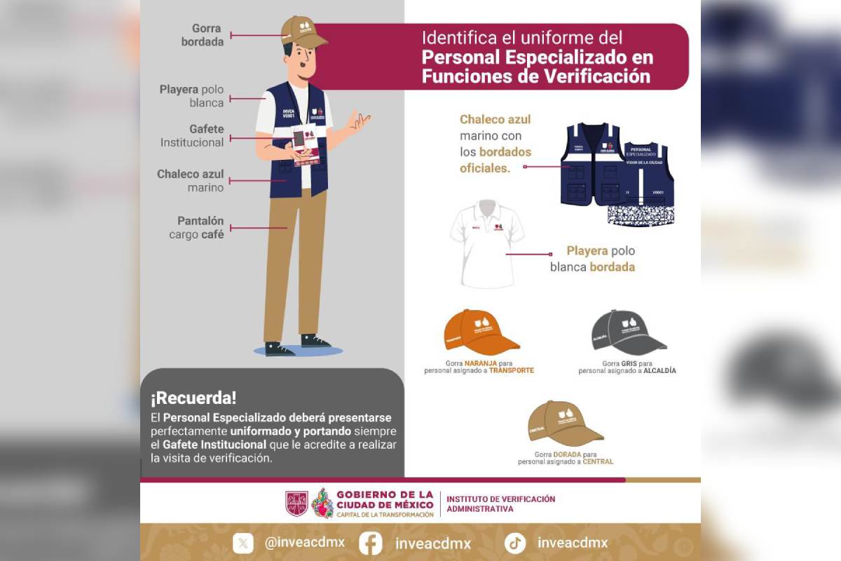 invea-coyotaje-tramites-clausura-mundial-2026-3
