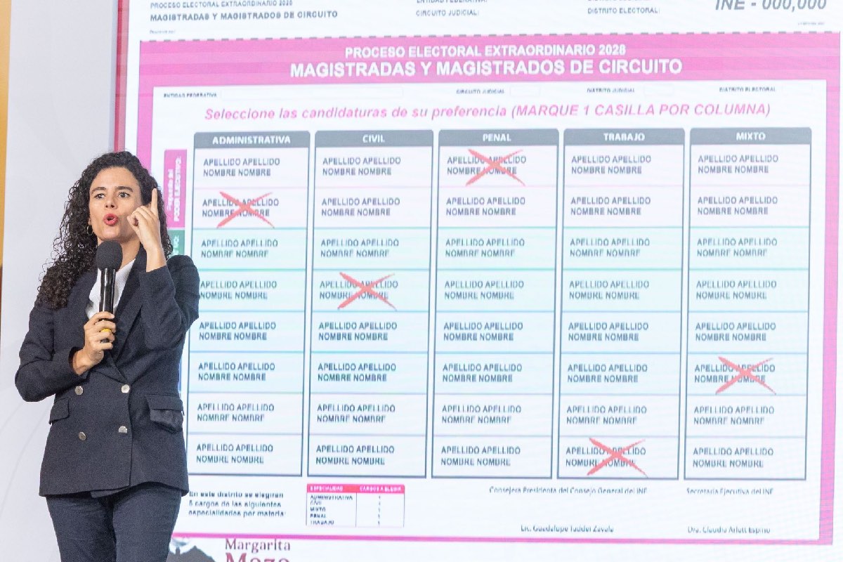 Luisa María Alcalde, Consejera Jurídica de la Presidencia